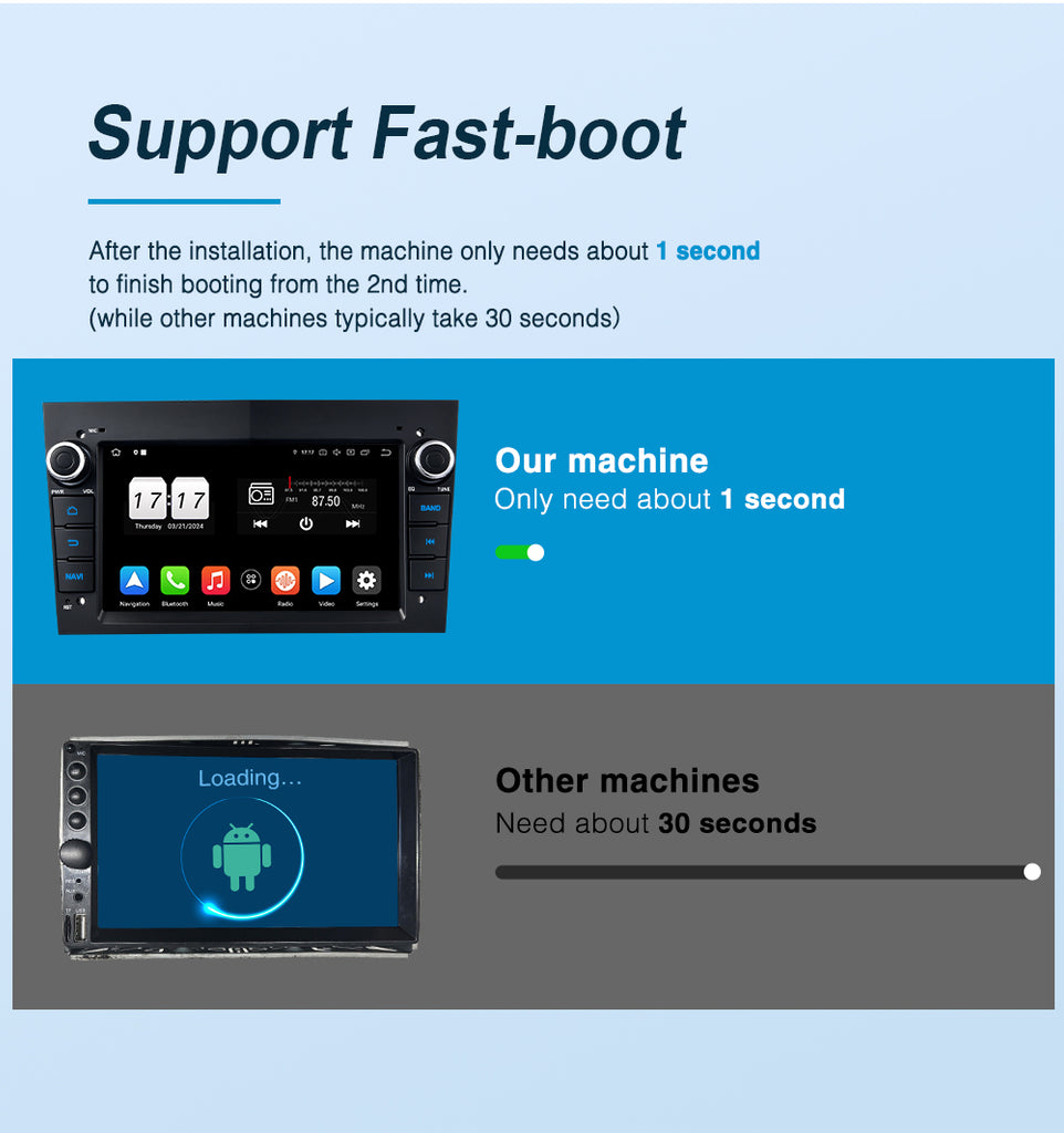 Pumpkin Upgraded 7 Inch 2 Din Android 11 Car Radio for Opel Corsa Meriva Astra with Navi Bluetooth (2GB+32GB)