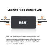 Pumpkin External DAB+ Digital Radio Tuner für Android Autoradio