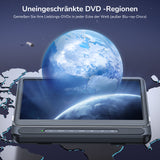 12 zoll dvd player auto testsieger