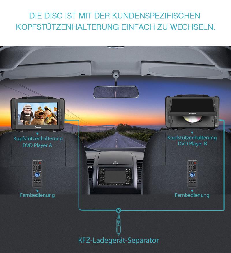 Pumpkin 10,1-Zoll-Dual-Monitor-Kopfstützen-DVD-Player für Auto mit HDMI, 5 Stunden Spielzeit, unterstützt USB/SD/MMC/HDMI, AV-Eingang und -Ausgang